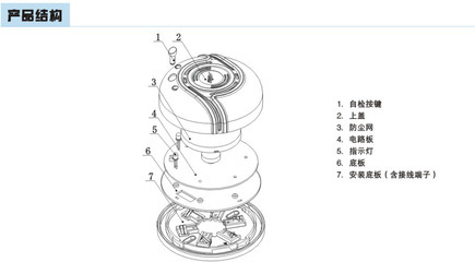 【獨立式可燃?xì)怏w探測器--AEC2371a】價格,廠家,圖片,其他儀器儀表及配附件,連云港鼎創(chuàng)機(jī)電設(shè)備-