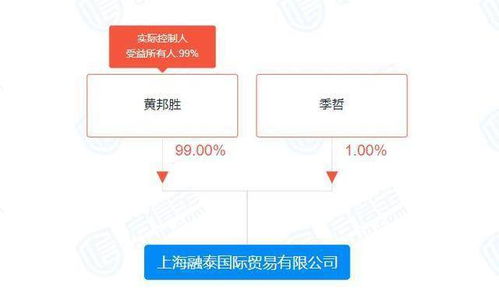 南京港卷入合同糾紛案 化學(xué)品進(jìn)出口業(yè)務(wù)引關(guān)注