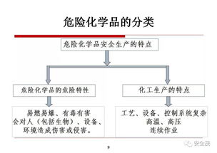 湖州化學品原料爆炸事件 安全生產(chǎn)警鐘長鳴，化學品進出口管理引關注