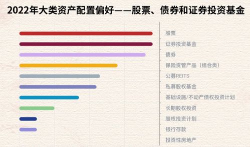 60余家險(xiǎn)資A股投資偏好調(diào)查 電子、電力設(shè)備、食品飲料三大行業(yè)領(lǐng)跑，長(zhǎng)期價(jià)值投資邏輯凸顯